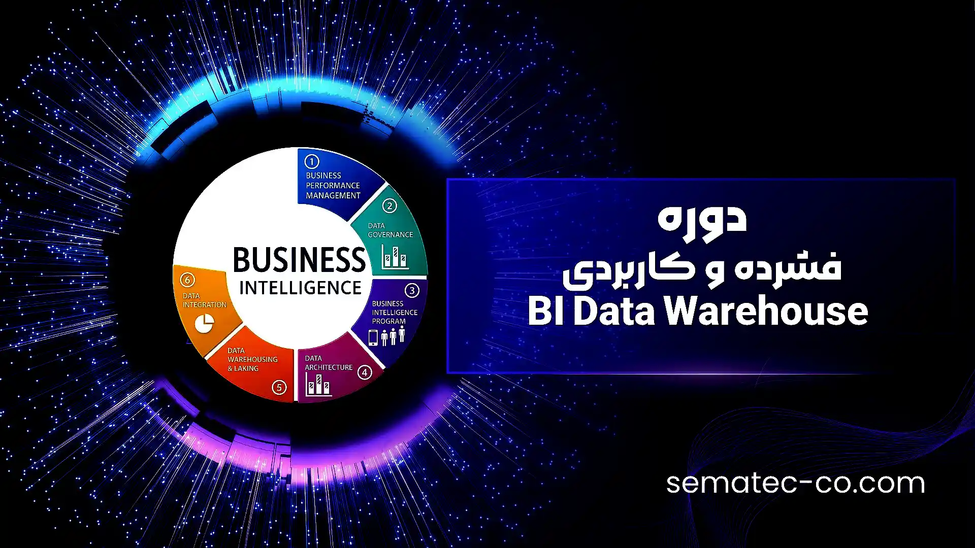 دوره فشرده و کاربردی BI Data Warehouse
