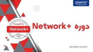 network plus