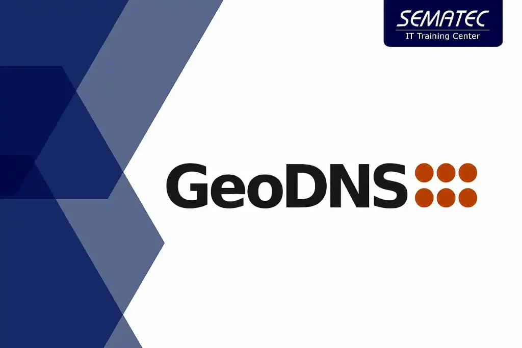 Geo DNS (Geo Routing)