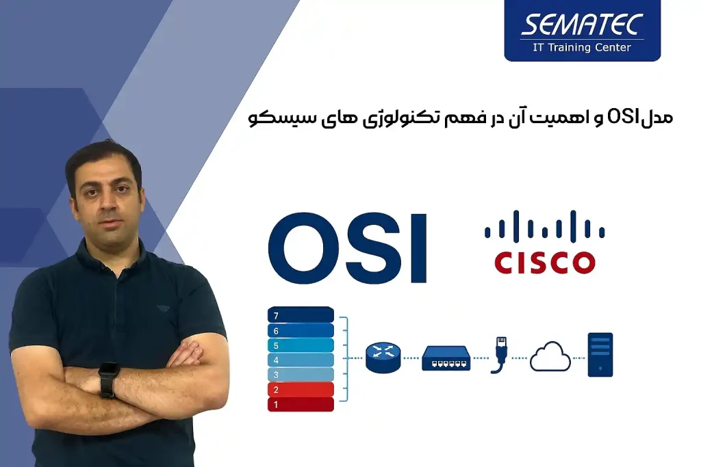 چرا مدل OSI هنوز هم برترین ابزار مهندسان CCNP است؟